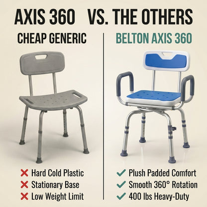 Belton Axis 360 Rotating Bath Seat with Arms