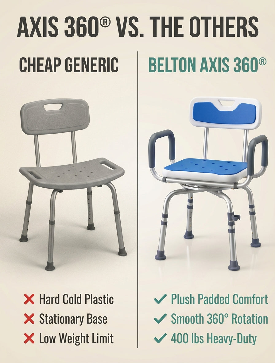 Belton Axis 360® - Swivel Shower Chair, Medical-Grade Mobility